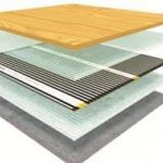 kakoe-pokrytie-vybrat-dlya-pola