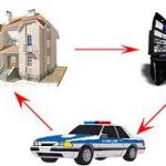 osobennosti-ustanovki-pultovoj-oxrany